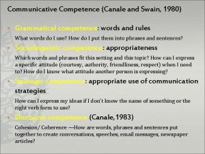 Communicative Competence Canale and Swain 1980 Grammatical competence