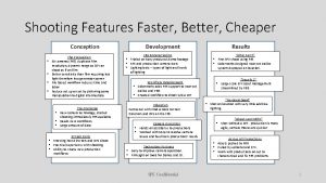 Shooting Features Faster Better Cheaper Conception The Proposition