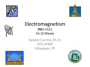 Electromagnetism INEL 4151 Ch 10 Waves Sandra CruzPol