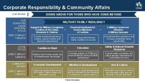 Corporate Responsibility Community Affairs OUR BRAND OUR SIGNATURE