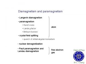 Diamagnetism and paramagnetism Langevin diamagnetism paramagnetism Hunds rules