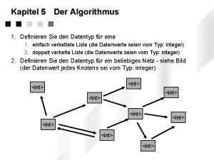 Kapitel 5 Der Algorithmus 1 Definieren Sie den