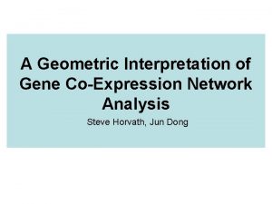 A Geometric Interpretation of Gene CoExpression Network Analysis