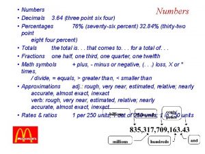 Numbers Decimals 3 64 three point six four