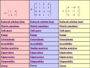 Reduced echelon form Matrix equations Null space Range