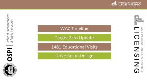 WAC Timeline Target Zero Update 1481 Educational Visits