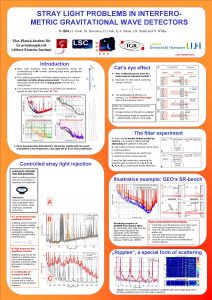 STRAY LIGHT PROBLEMS IN INTERFEROMETRIC GRAVITATIONAL WAVE DETECTORS