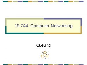 15 744 Computer Networking Queuing Queuing Fair Queuing