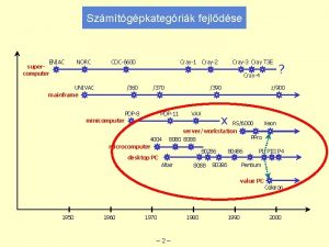 Szmtgpkategrik fejldse ENIAC supercomputer NORC CDC6600 Cray1 Cray2