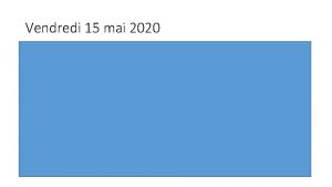 Vendredi 15 mai 2020 Calcul mental Table daddition