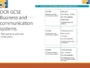 OCR GCSE Business and communication systems The course
