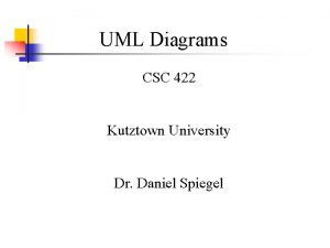 UML Diagrams CSC 422 Kutztown University Dr Daniel