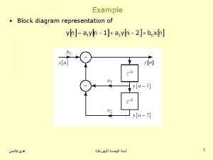 Block Diagram Representation LTI systems with rational system