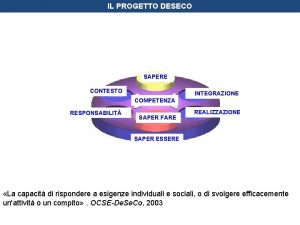 IL PROGETTO DESECO SAPERE CONTESTO INTEGRAZIONE COMPETENZA RESPONSABILIT