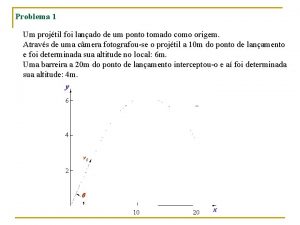 Problema 1 Um projtil foi lanado de um