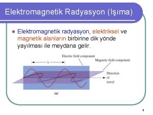 Elektromagnetik Radyasyon Ima l Elektromagnetik radyasyon elektriksel ve