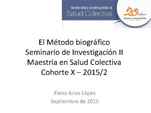 El Mtodo biogrfico Seminario de Investigacin II Maestra