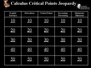 Calculus Critical Points Jeopardy Graphic Extrema Derivatives Critical