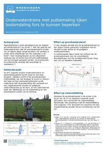 Onderwaterdrains met putbemaling lijken bodemdaling fors te kunnen