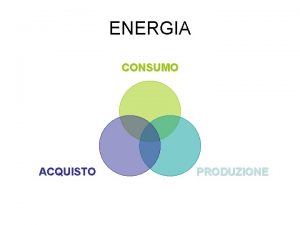 ENERGIA CONSUMO ACQUISTO PRODUZIONE LR 13 Impianti solari