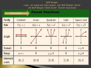 Bell Ringer copy on separate note paper not