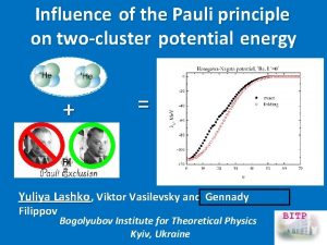 Influence of the Pauli principle on twocluster potential