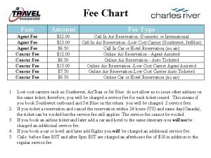 Fee Chart Fees Amount Fee Type Agent Fee