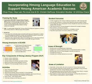 Incorporating Hmong Language Education to Support Hmong American