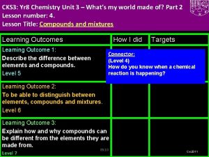 CKS 3 Yr 8 Chemistry Unit 3 Whats