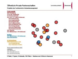 ffentlichPrivate Partnerschaften Projekte des Fachbereichs Gebudemanagement Fertig gestellt