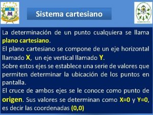 Sistema cartesiano La determinacin de un punto cualquiera