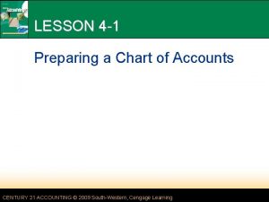 LESSON 4 1 Preparing a Chart of Accounts