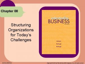 Chapter 08 Structuring Organizations for Todays Challenges Mc