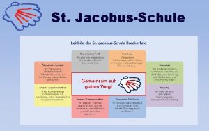 St JacobusSchule Gemeinsam auf gutem Weg Der Schultrger