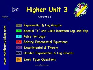 Higher Unit 3 www mathsrevision com Higher Outcome