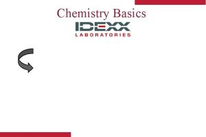 Chemistry Basics 2 2002 IDEXX LABORATORIES INC Proprietary