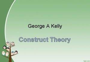 George A Kelly Construct Theory Sejarah George A