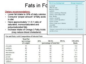 Fats in Food Dietary recommendations Lower fat intake