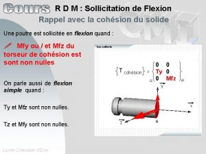 R D M Sollicitation de Flexion Rappel avec