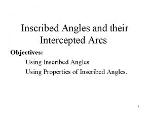 Inscribed Angles and their Intercepted Arcs Objectives Using