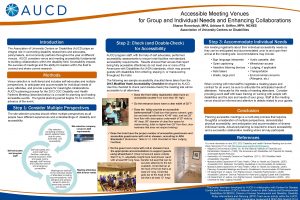 Accessible Meeting Venues for Group and Individual Needs