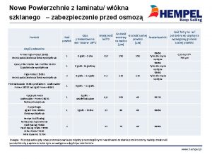 Nowe Powierzchnie z laminatu wkna szklanego zabezpieczenie przed