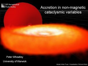 Accretion in nonmagnetic cataclysmic variables Peter Wheatley University