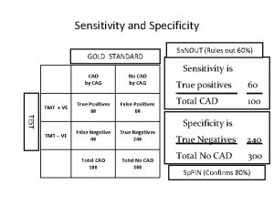 Sensitivity and Specificity GOLD STANDARD TMT VE CAD