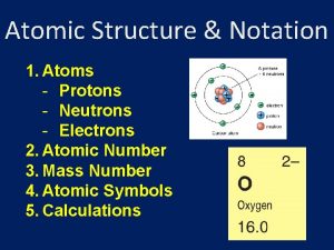Atomic Structure Notation 1 Atoms Protons Neutrons Electrons