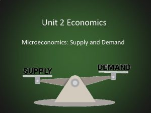 Unit 2 Economics Microeconomics Supply and Demand Essential