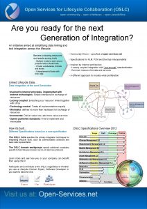 Open Services for Lifecycle Collaboration OSLC open community