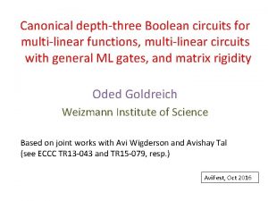 Canonical depththree Boolean circuits for multilinear functions multilinear