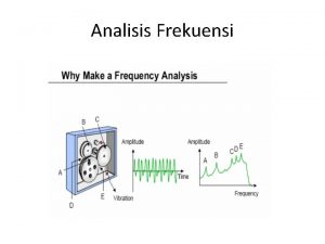 Analisis Frekuensi Analisis Frekuensi Spektrum Frekuensi Kebisingan Jalan