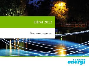 Elret 2012 Diagram ur rapporten Elret 2012 Omsttning